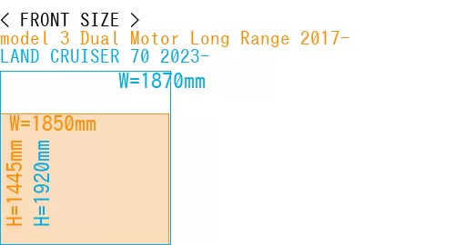 #model 3 Dual Motor Long Range 2017- + LAND CRUISER 70 2023-